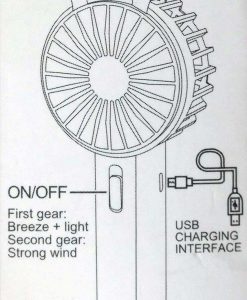 Fans Type 1 Features