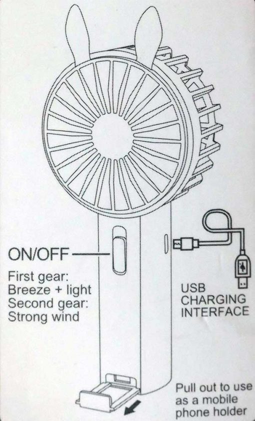 Fans Type 1 Features